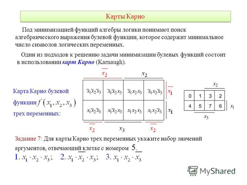 Карта карно как строить