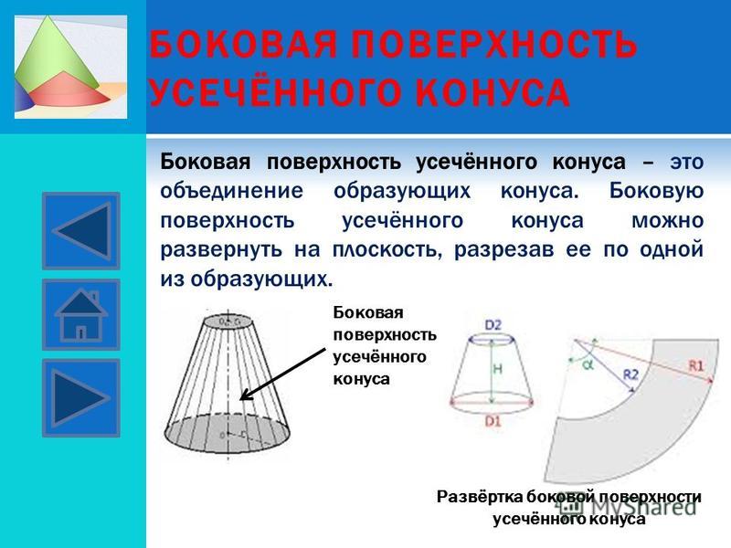 Калькулятор площади поверхности усеченного конуса