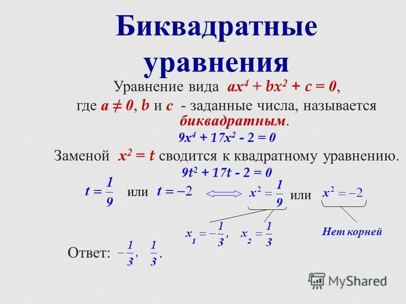 Биквадратное уравнение примеры. Алгоритм решения биквадратных уравнений. Решение би квадратного уравнения. Схема решения биквадратного уравнения. Виды квадратных уравнений.