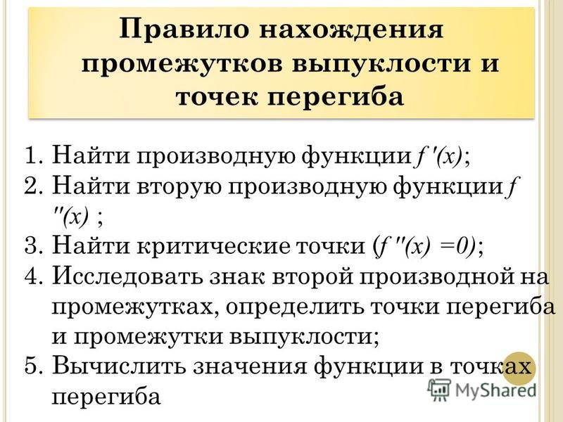 Схема исследования функции на выпуклость и точки перегиба функции