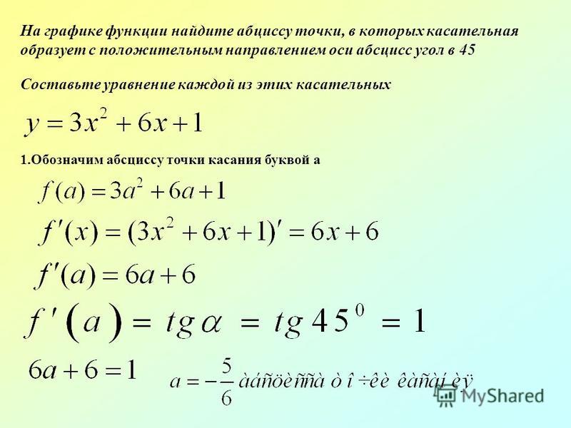 Составить уравнение касательной в точке графика. Угол касательной к графику функции. Уравнение касательной к графику функции в точке с абсциссой х0. Найти угол касательной к графику функции. Уравнение касательной в точке пересечения с осью абсцисс.