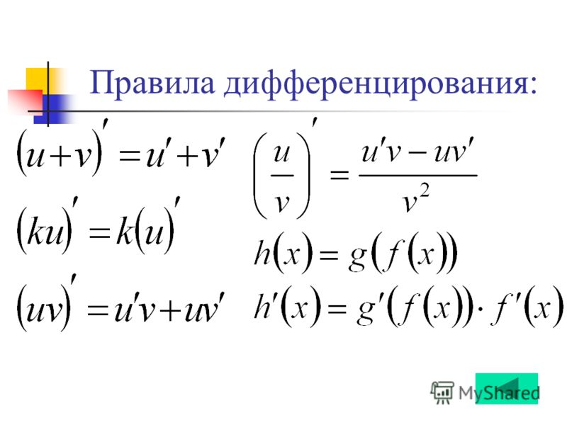 Правила дифференцирования произведения. Правило дифференцирования производной. Дифференцирование функции.