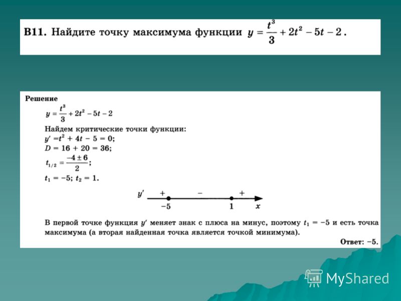 Функция имеющая точку максимума. Точки экстремума функции формулы. Нахождение точек максимума и минимума функции. Точка минимума функции формула. Как найти точку минимума.