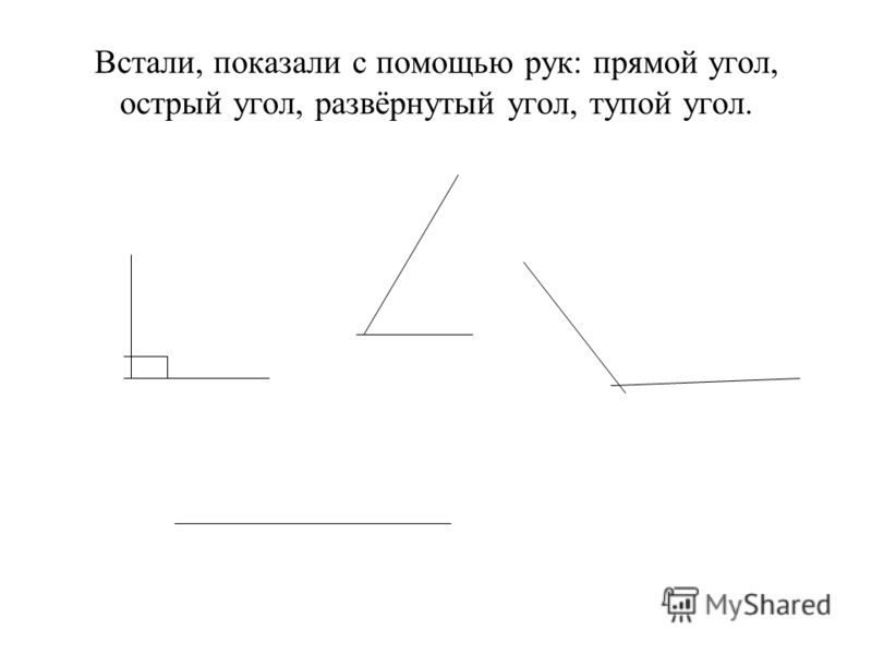 Картина тупого угла