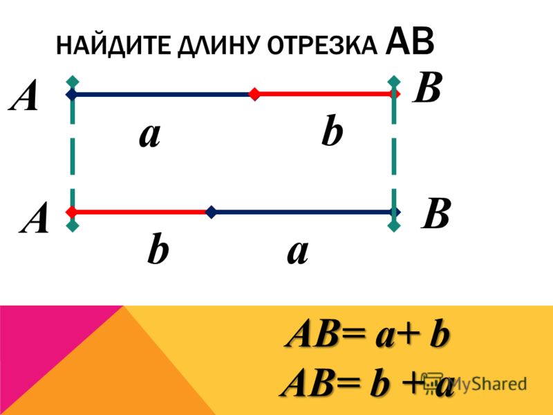 Найдите длину середина отрезка. Найдите длину отрезка. Нахождение длины отрезка. Длина отрезка АВ. Вычислить длину отрезка.