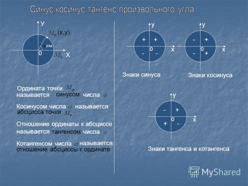 Определение синуса косинуса тангенса котангенса