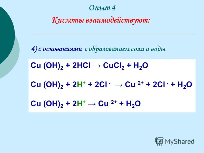 Полное ионное уравнение koh