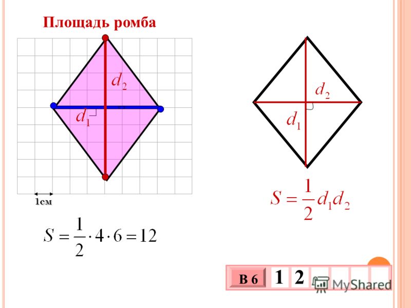 Площадь ромба 30. Формула нахождения площади ромба. Формула площади ромба через диагонали. Площадь ромба рисунок. Чему равна площадь ромба.