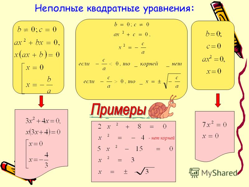 Формула неполного квадратного уравнения. Квадратные уравнения решение неполных квадратных уравнений. Формула решения неполного квадратного уравнения. Формула решения неполного квадратного уравнения формулы. Неполное квадратное уравнение формула.