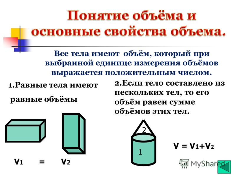 Основные геометрические фигуры обозначение изображение основные свойства