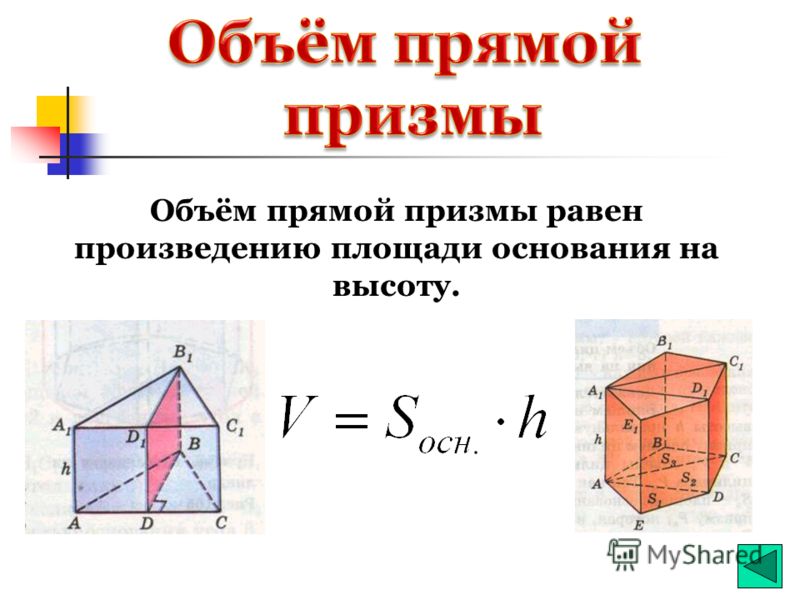 Призма объем. Объем прямой Призмы формула. Объем Призмы формула. Формула нахождения объема прямой Призмы. Формула для вычисления объема прямой Призмы.