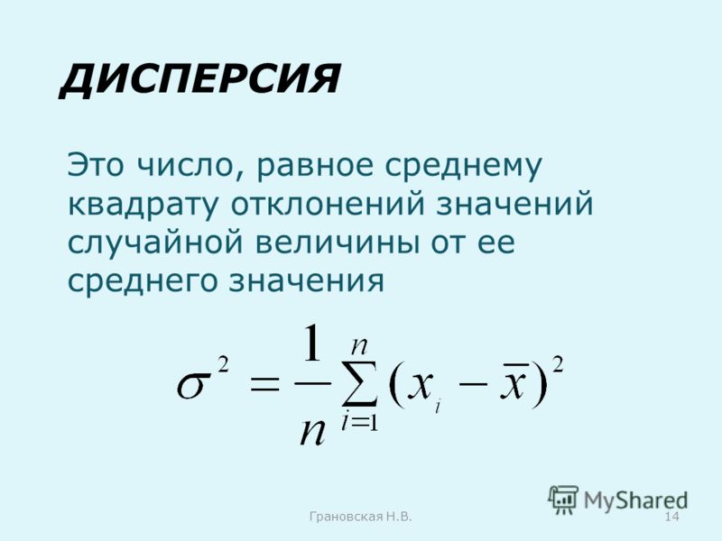 Дисперсия отклонений значений