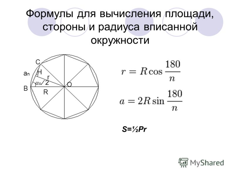 Площадь восьмигранника. Формула правильного шестиугольника радиус сторона. Площадь вписанного восьмиугольника формула. Площадь правильного 6 угольника формула.