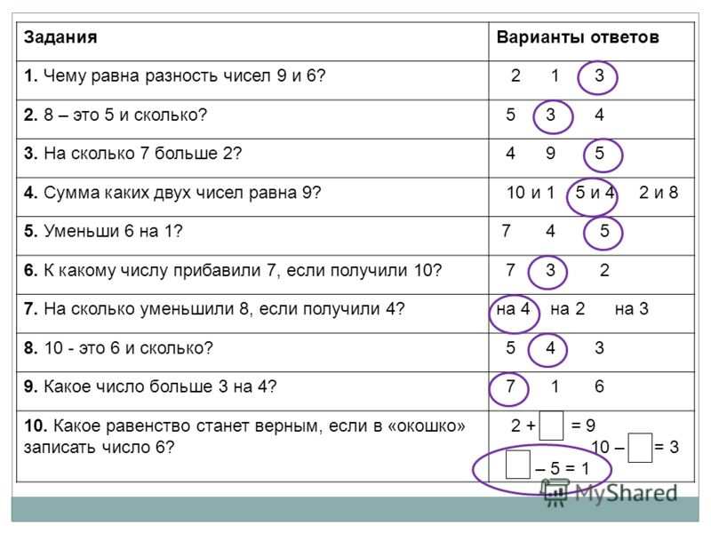 Чему равна 12 5 числа 8