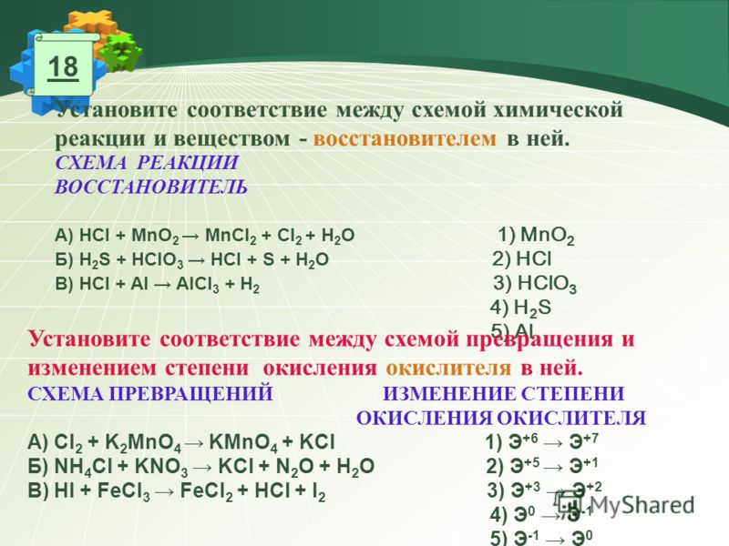 Установите соответствие тип химической реакции и схема химической