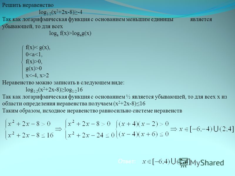 Решением неравенства log2x 0. Логарифмические неравенства. Решить неравенство логарифм по основанию 2. Решите неравенство log.