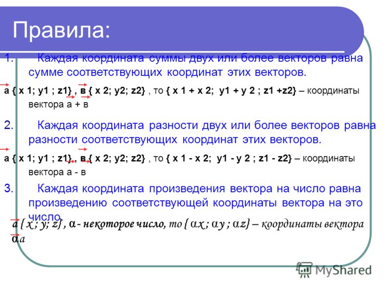 Сумма 2 произведение 4 и 2. Сумма векторов координаты суммы. Каждая координата суммы двух или более векторов равна.