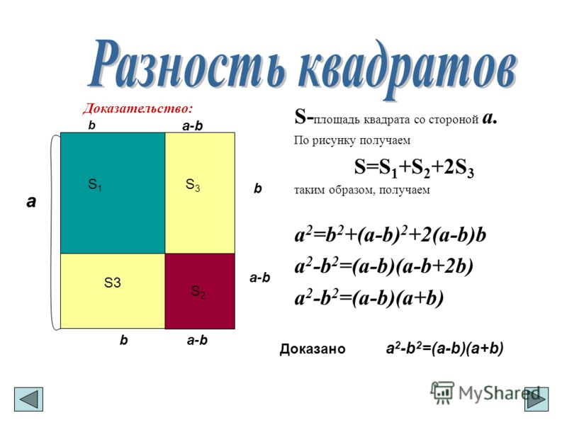 Площадь квадрата 3 7