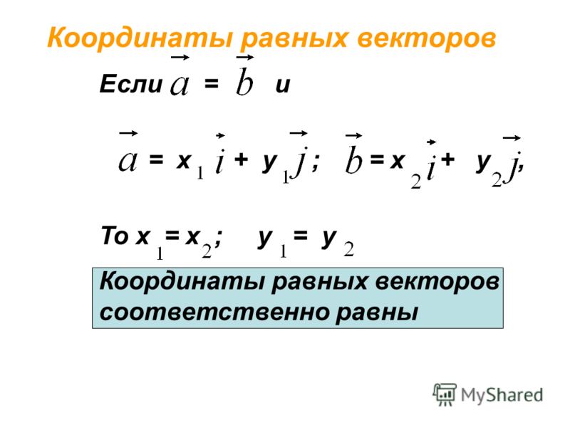 Координатного вектора. Координаты равных векторов. Чему равны координаты вектора. Чему равны координаты координатных векторов. Вектор координаты вектора.