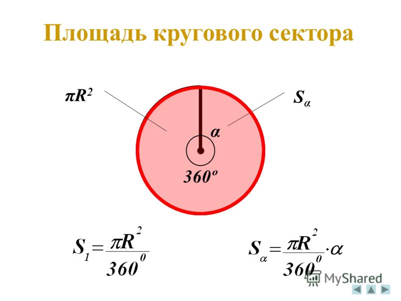 Площадь сектора окружности. Радиус кругового сектора формула. Площадь кругового сектора. Площадь кругового сектора формула. Площадь кругоквогосекртораъ.