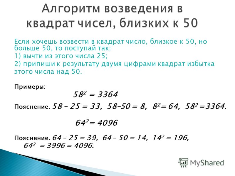 Представь квадраты чисел. Как возвести число в квадрат. Метод возведения чисел в квадрат. Возведение в квадрат числа вычисляет. RFR возвести число в квалрат.