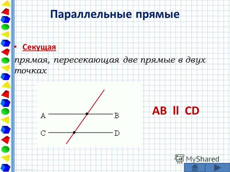 Дайте определение параллельных прямых выполните чертеж