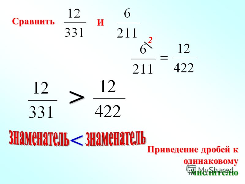 Привести к знаменателю 100 11 25