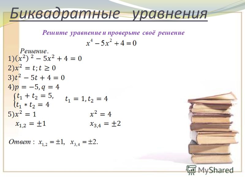 Решение биквадратных уравнений 8 класс мерзляк презентация