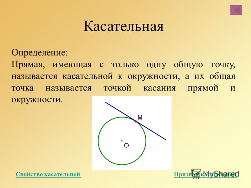 Касательная прямая сферы