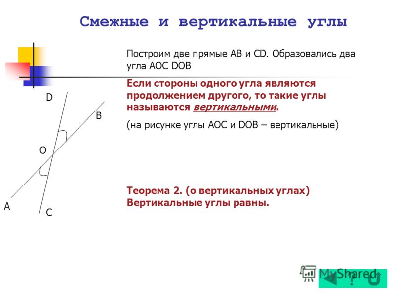 Пересечение смежных углов