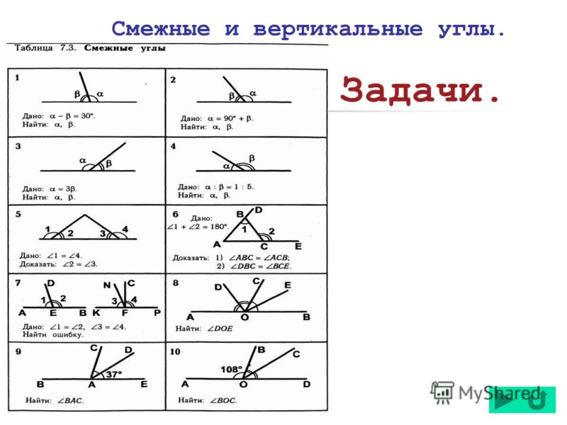 Задачи на смежные и вертикальные углы 7 класс по готовым чертежам