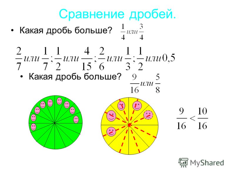 Сравнение дробей 7 12 и 5 12. Сравнение дробей. Самая тяжелая дробь. Какая дробь больше.