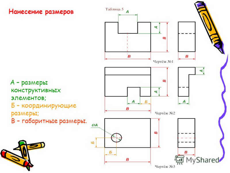 Чертеж линии масштабы