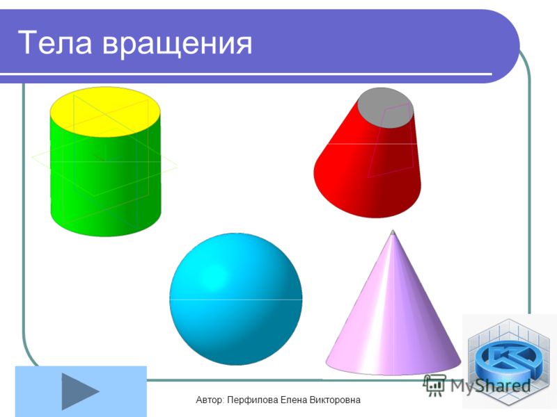 Круглые тела. Тела вращения. Геометрические тела вращения. Тела вращения фигуры. Что такое тела вращения в математике.