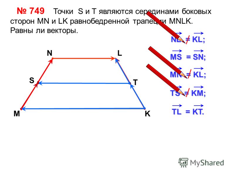 На рисунке 164 изображены криволинейные трапеции найти площадь каждой из них