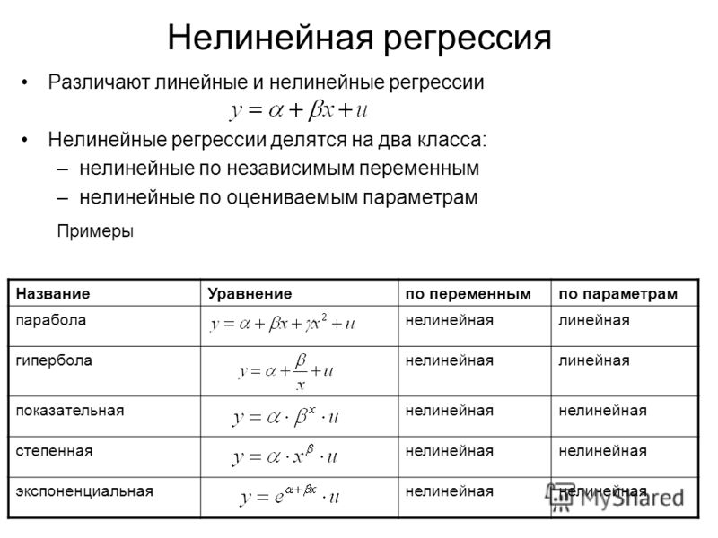 Внутренне линейная. Примеры нелинейных функций регрессии. Уравнение нелинейной регрессии. Линейные и нелинейные модели.