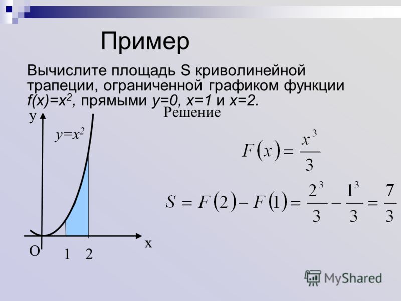 Площадь криволинейной трапеции вычисляется. Plosad krivolinejnoj funkcii. Вычислить площадь криволинейной трапеции примеры. Площадь криволинейной трапеции ограниченной графиком функции.
