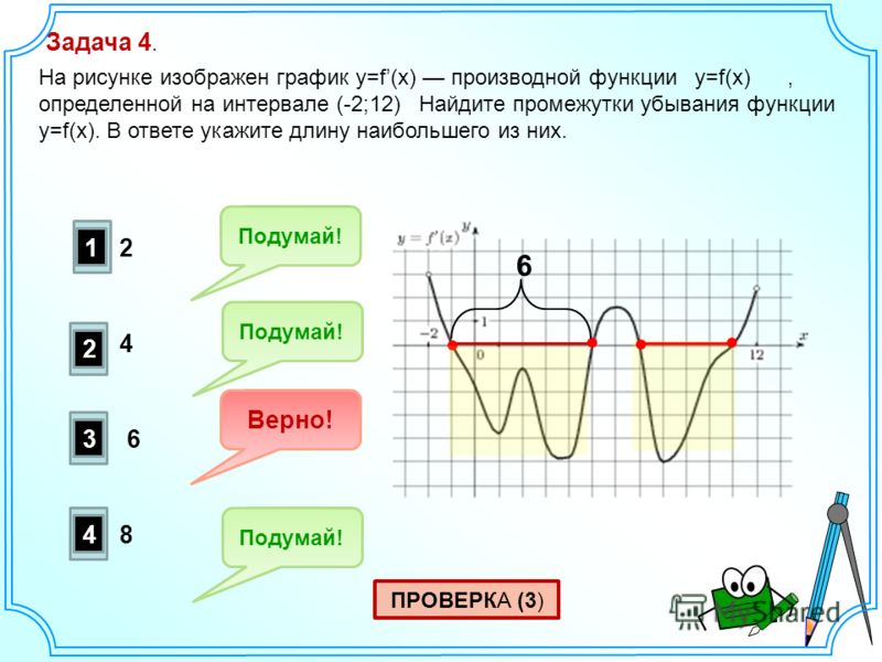 6 x 2 изобразить