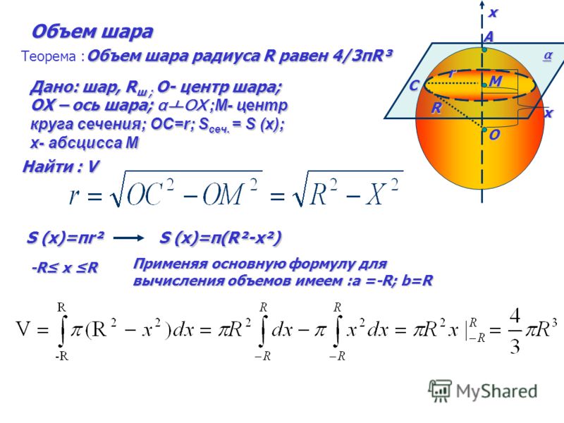 Радиус шара равен 4. Объем шара формула. Объем шара радиуса r. Формула нахождения объема шара. Доказательство формулы объема шара.