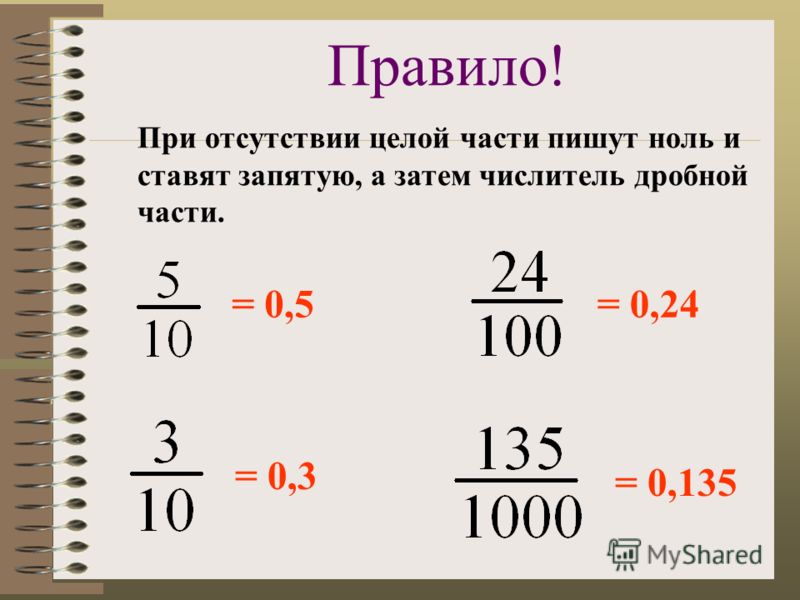 Презентация перевод обыкновенных дробей в десятичные дроби