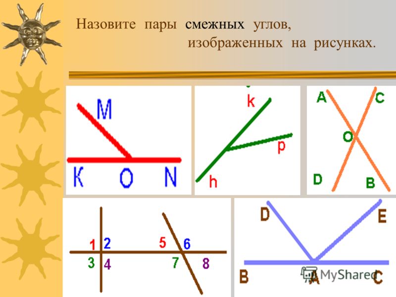 Смежный рисунок. Смежные углы рисунок. Изобразите смежные углы. Виды углов смежные. Назовите пары смежных углов на рисунке.