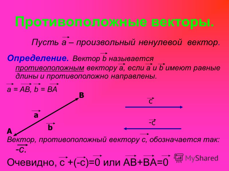 Какие длины имеют равные. Противоположные векторы. Противоположно направленные векторы и противоположные векторы. Определение противоположных векторов. Вектор противоположный вектору.