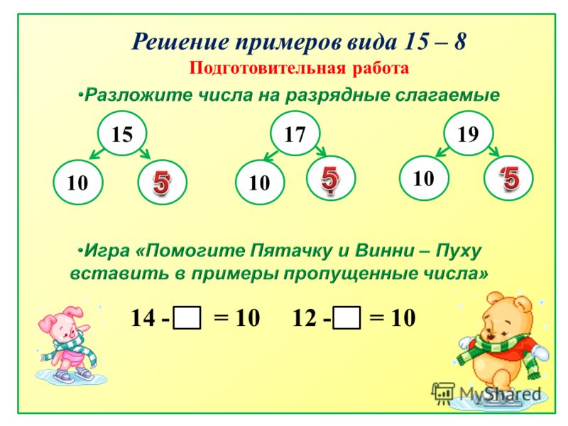 Примеры чисел в математике. Разложение числа на удобные слагаемые. Как решить пример. Решение примеров. Математические примеры.