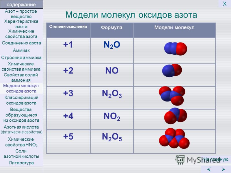 No2 связь схема