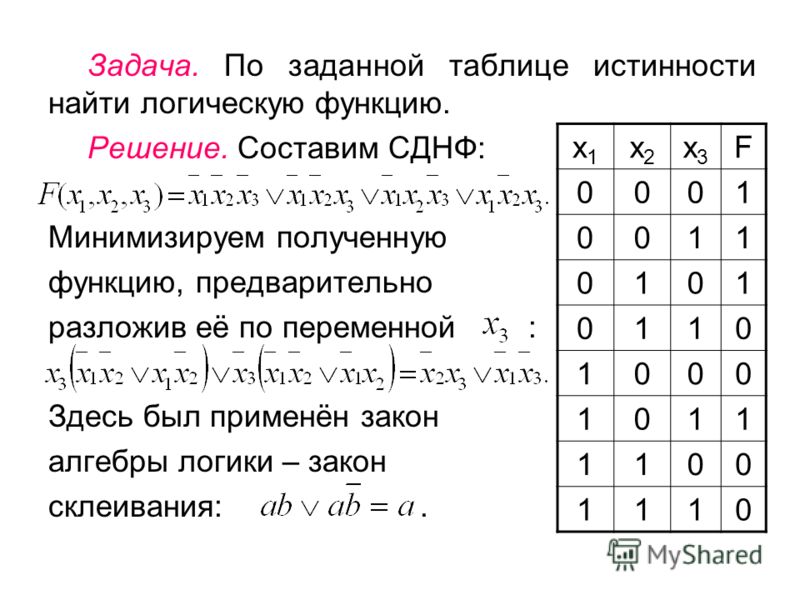 Построить логическую схему таблицы истинности