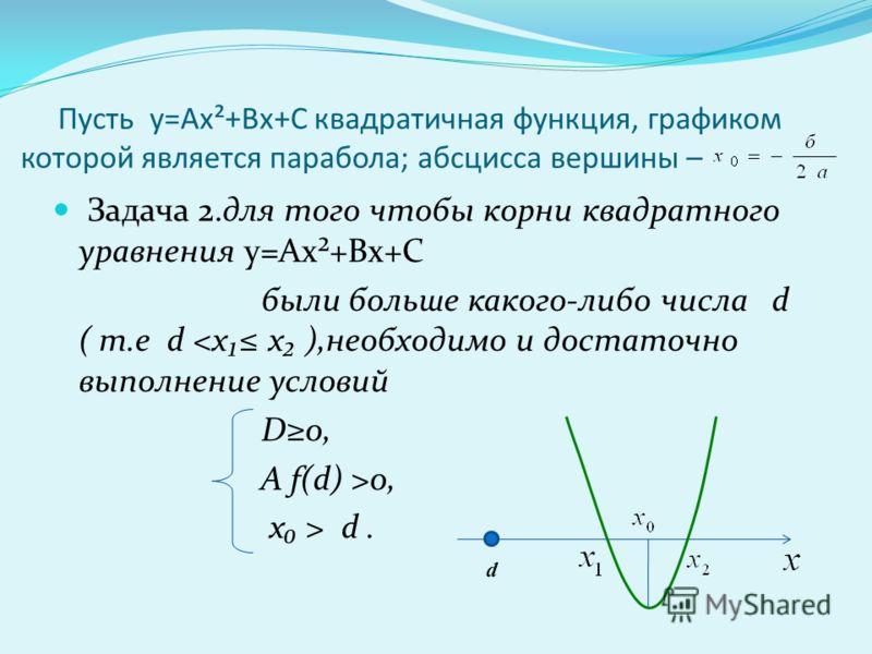 Как найти абсциссу вершины параболы