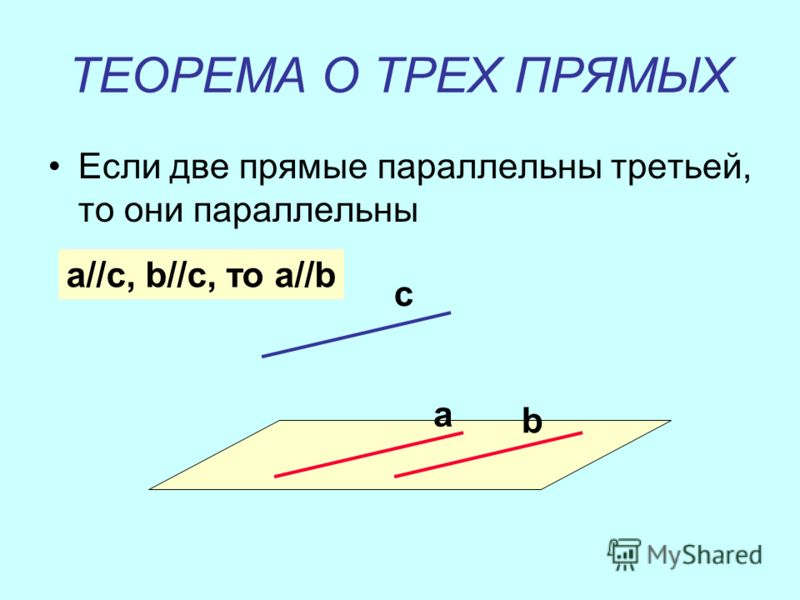 Выберите какие прямые на рисунке параллельны. Две прямые параллельные третьей прямой параллельны доказательство. Если две поямые паралеоьны оеетоей.