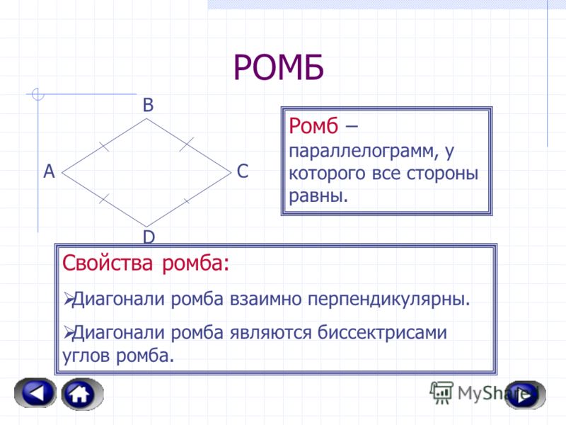 Фигуры ромб квадрат