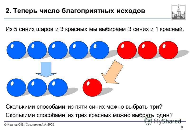 5 одинаковых шариков