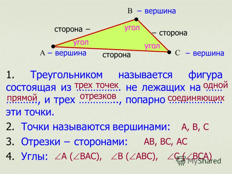 Объясните какая фигура называется треугольником начертите. Вершина треугольника. Вершины и стороны треугольника. Углы и стороны треугольника. Вершины и углы треугольника.